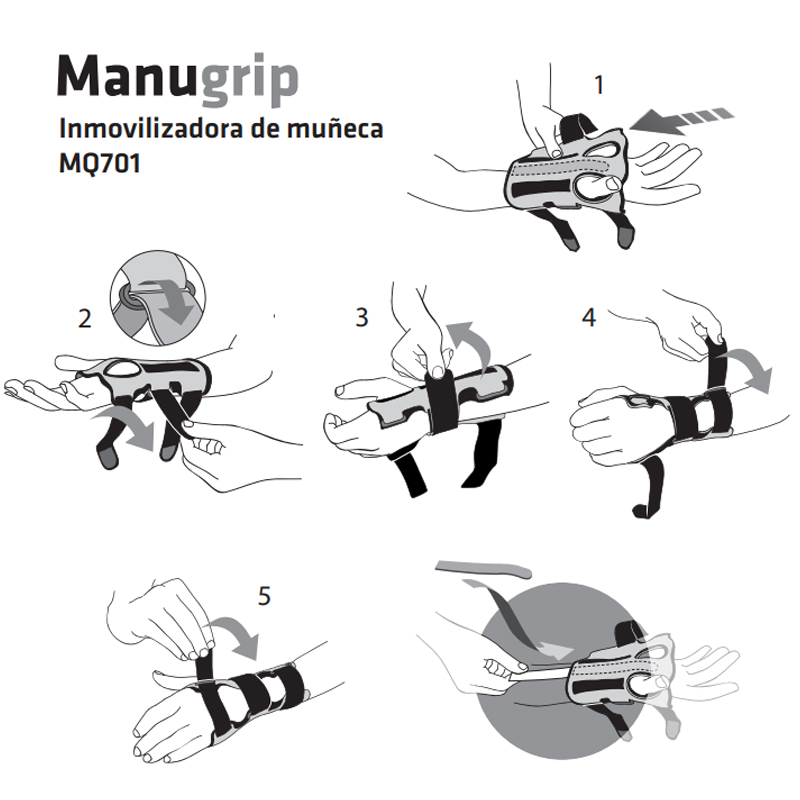 Como colocar Manugrip MQ701